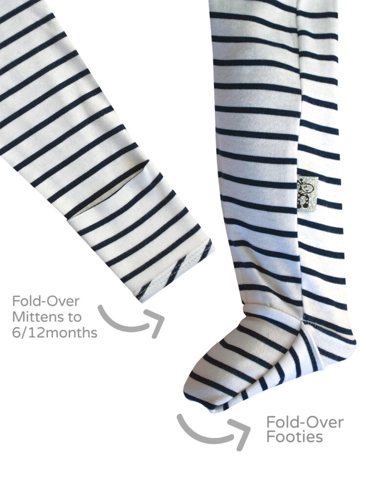 Kids Onesie Details