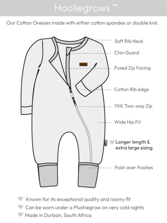 Onesie COTTON Online Diagram