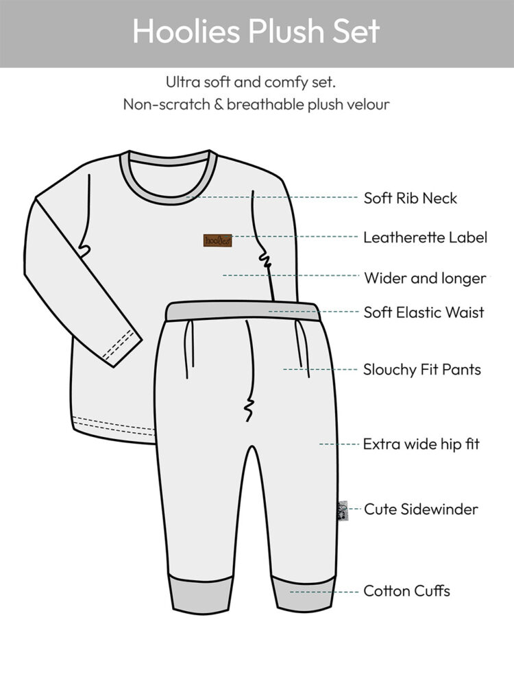 Plush Set Diagram