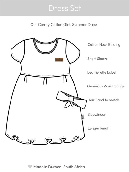 Dress Online Diagram
