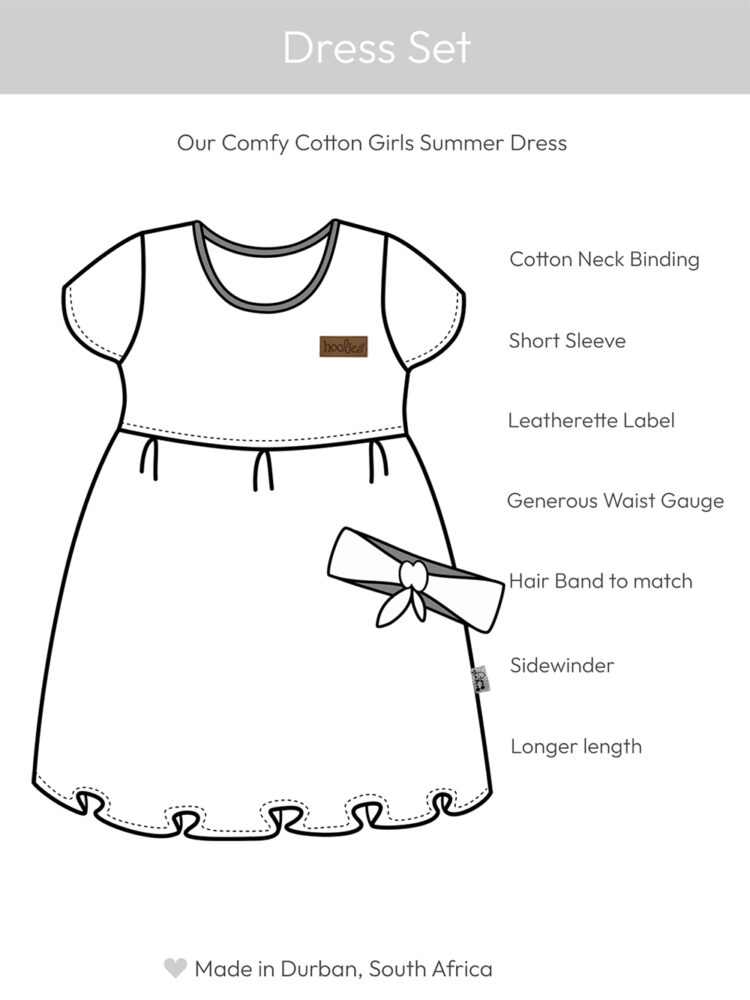 Dress Online Diagram