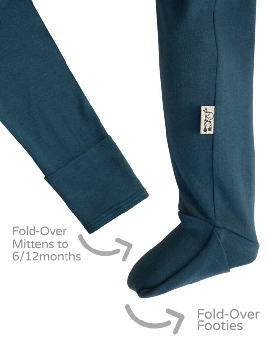 Teal Blue Onesie Footie and Mitten