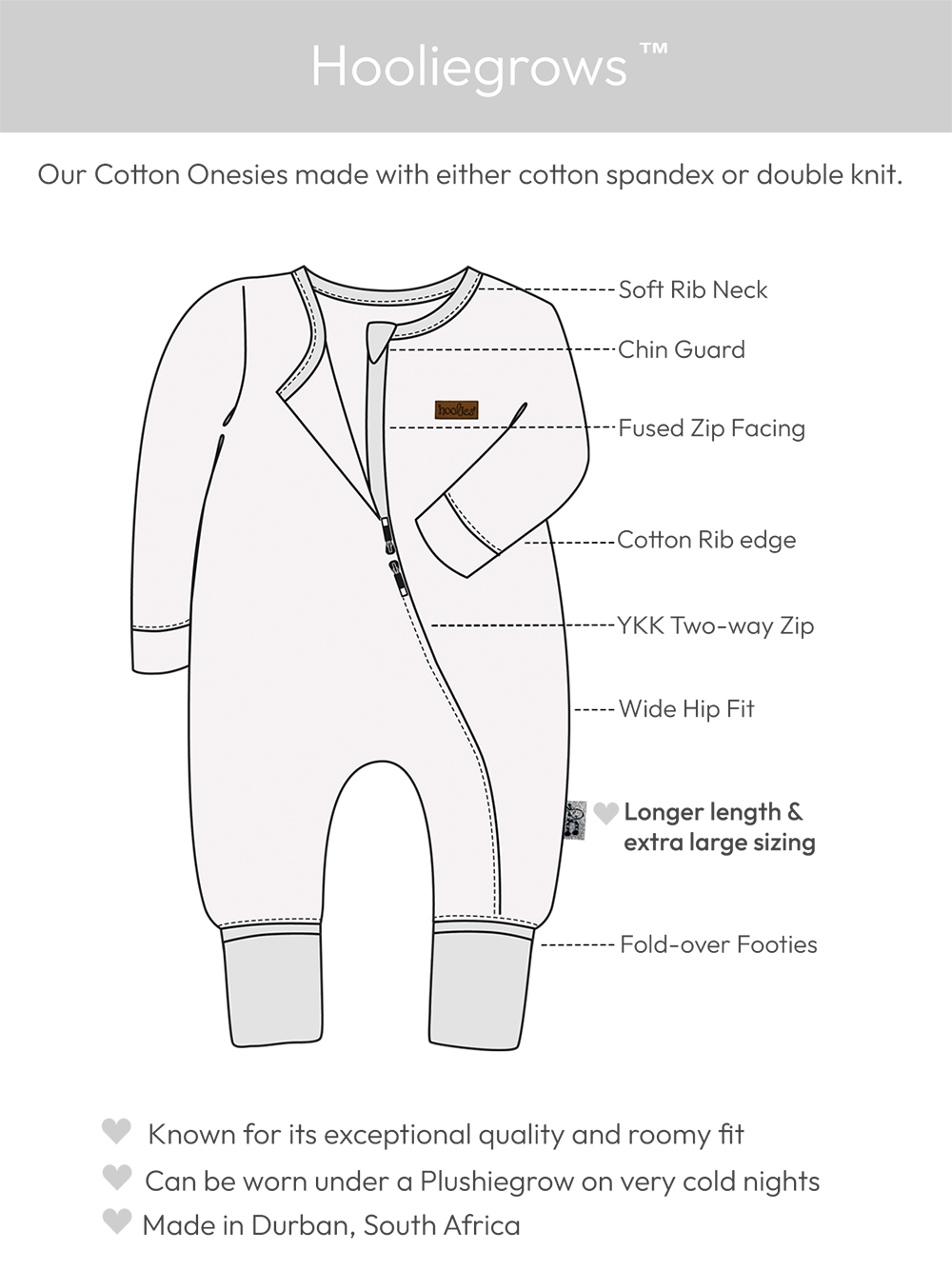 Onesie COTTON Online Diagram