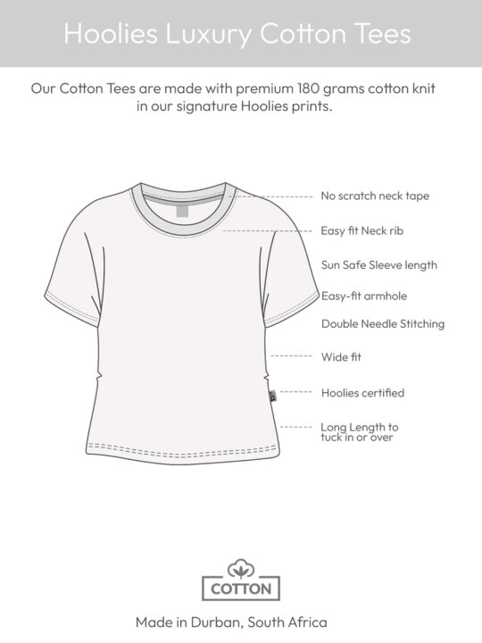 Tees COTTON Online Diagram