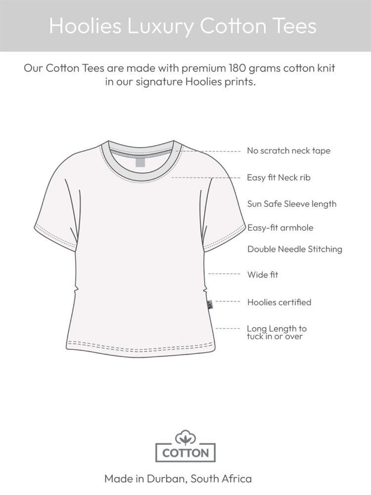 Tees COTTON Online Diagram
