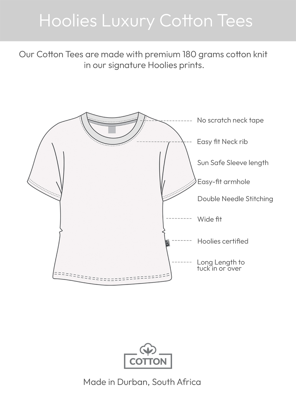 Tees COTTON Online Diagram