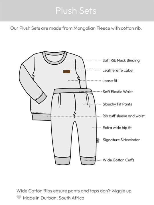 Plush Set Diagram 2026