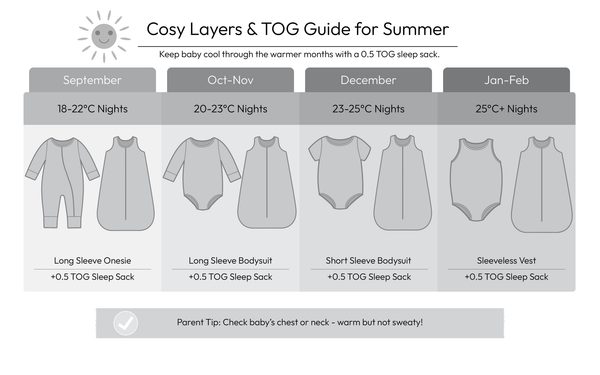 Summer Graphic